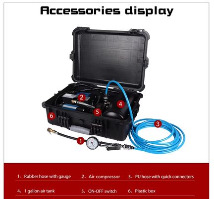 Portable 12 Volt Air Compressor with 62A Motor and 4.5 CFM at 30 PSI for Heavy-Duty Tire Inflation
